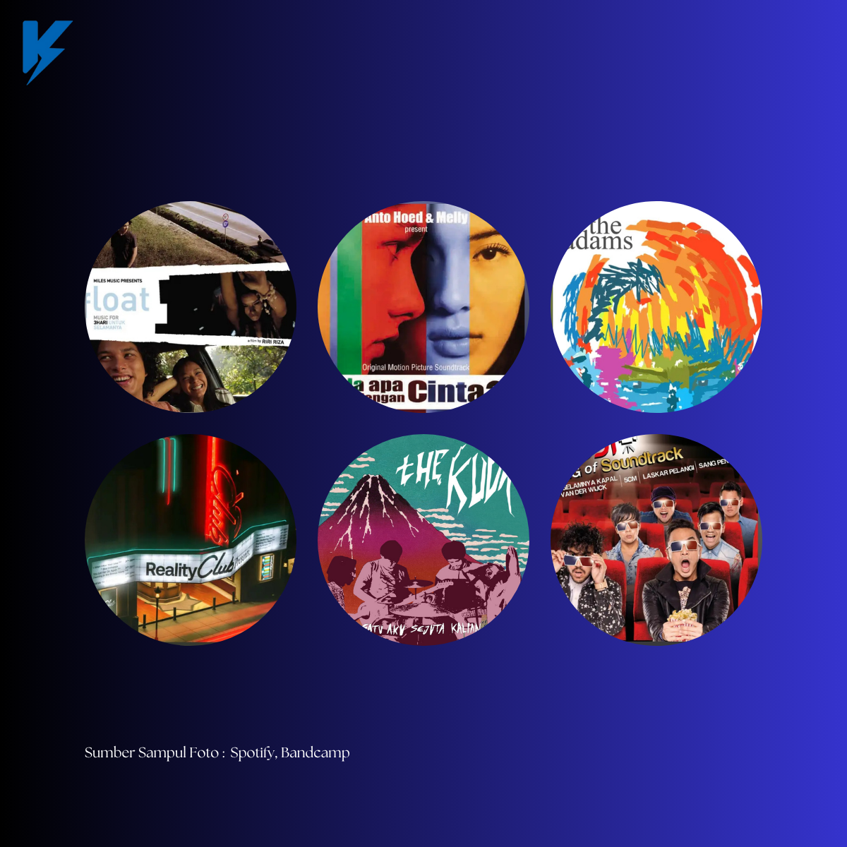 6 Soundtrack Film Indonesia Pilihan Katulistrik