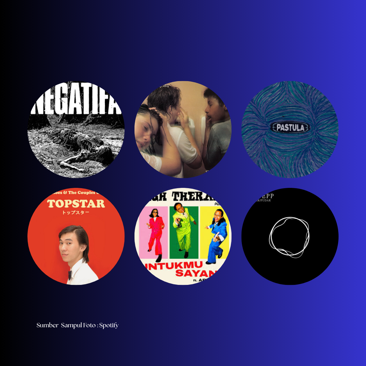 Sorotan Mei: Enam Rilisan Pilihan Katulistrik